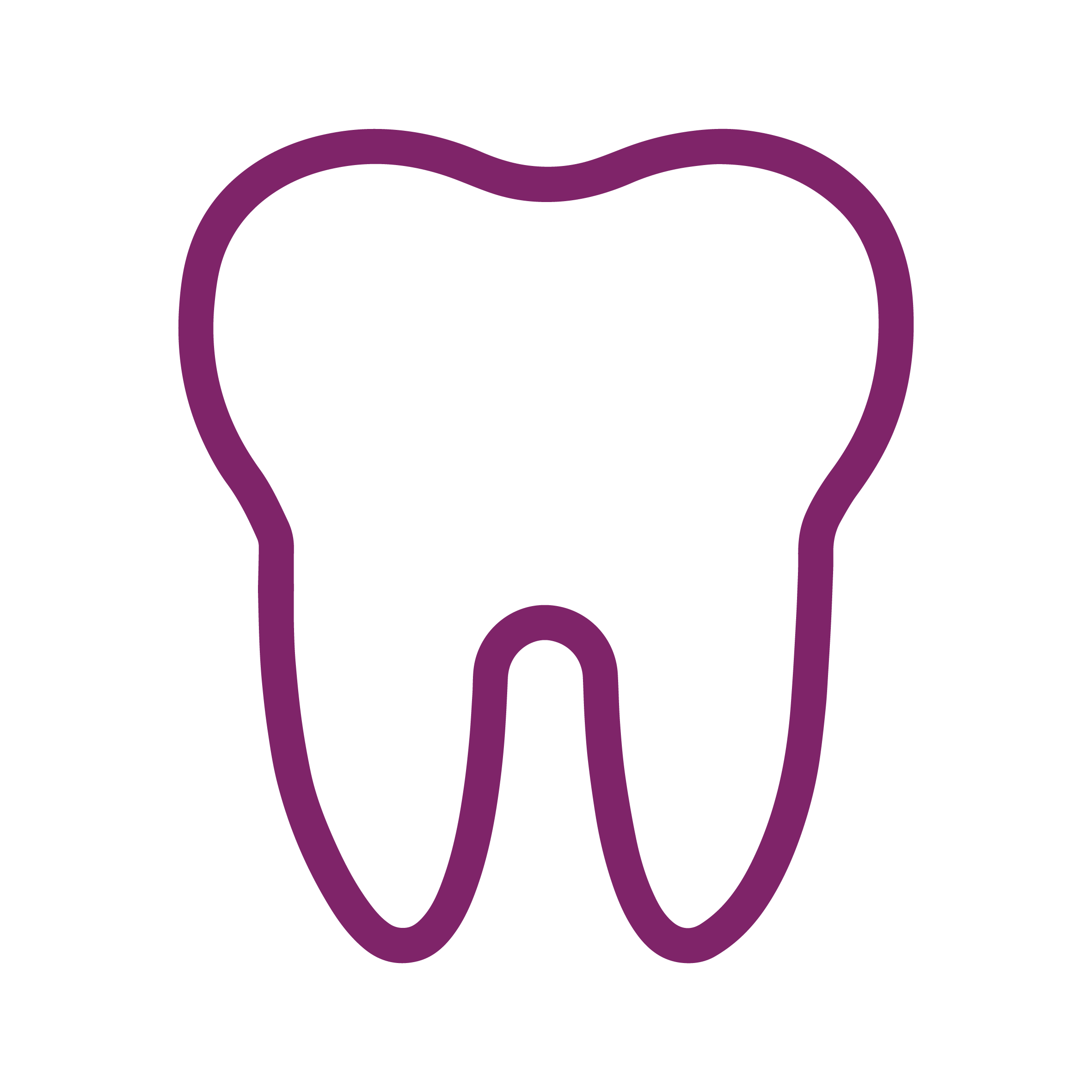 Dental care
